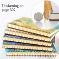 Student Hardcover Spiral Notebook B5 Sublimation Notebook